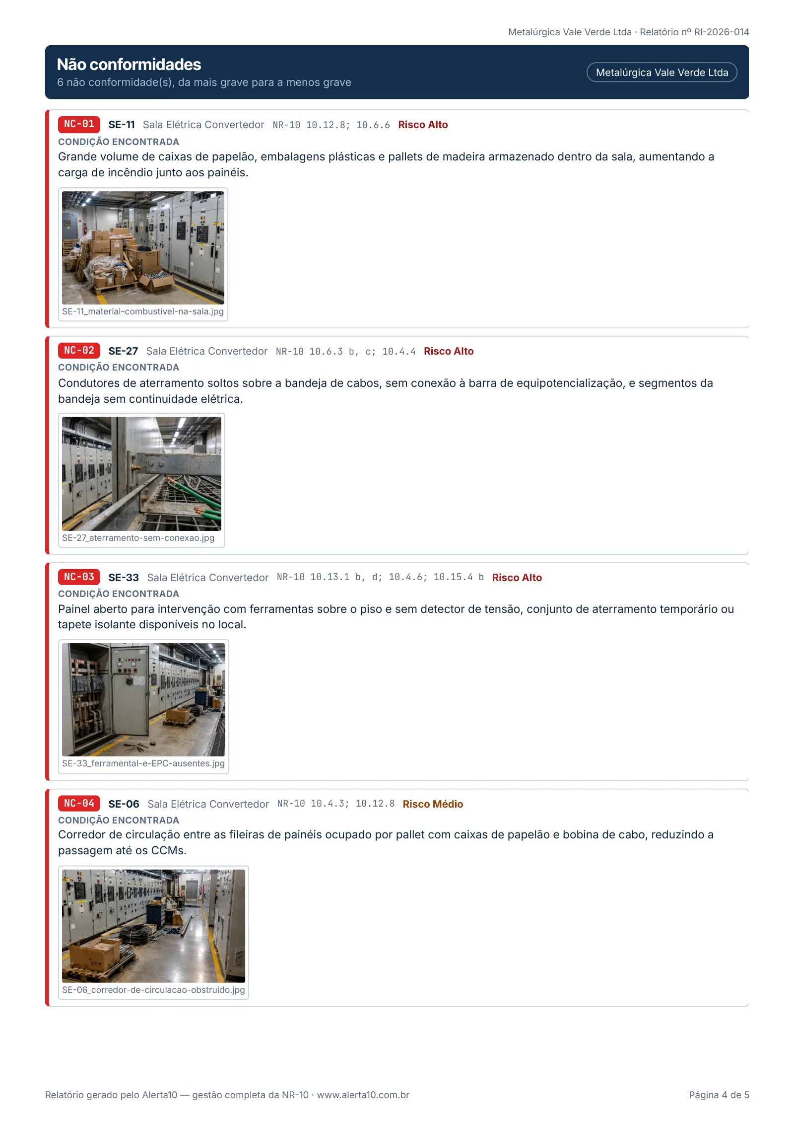 Página de não conformidades do relatório, da mais grave para a menos grave, com fotos. Empresa fictícia.