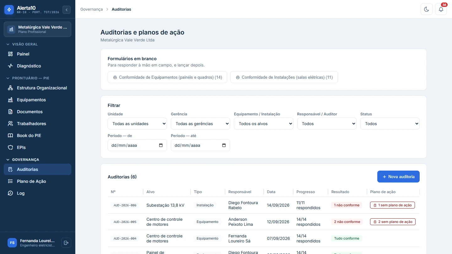 Captura real do Alerta10: lista de auditorias com resultado por inspeção e as não conformidades sem plano de ação — empresa e trabalhadores fictícios.